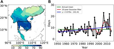 Change in Extreme Precipitation Over Indochina Under Climate Change From a Lagrangian Perspective of Water Vapor